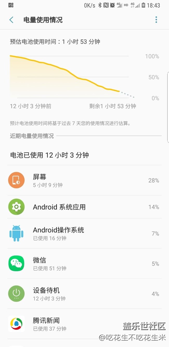更新9.0感覺看了隔壁s9帖子我就沒興趣了