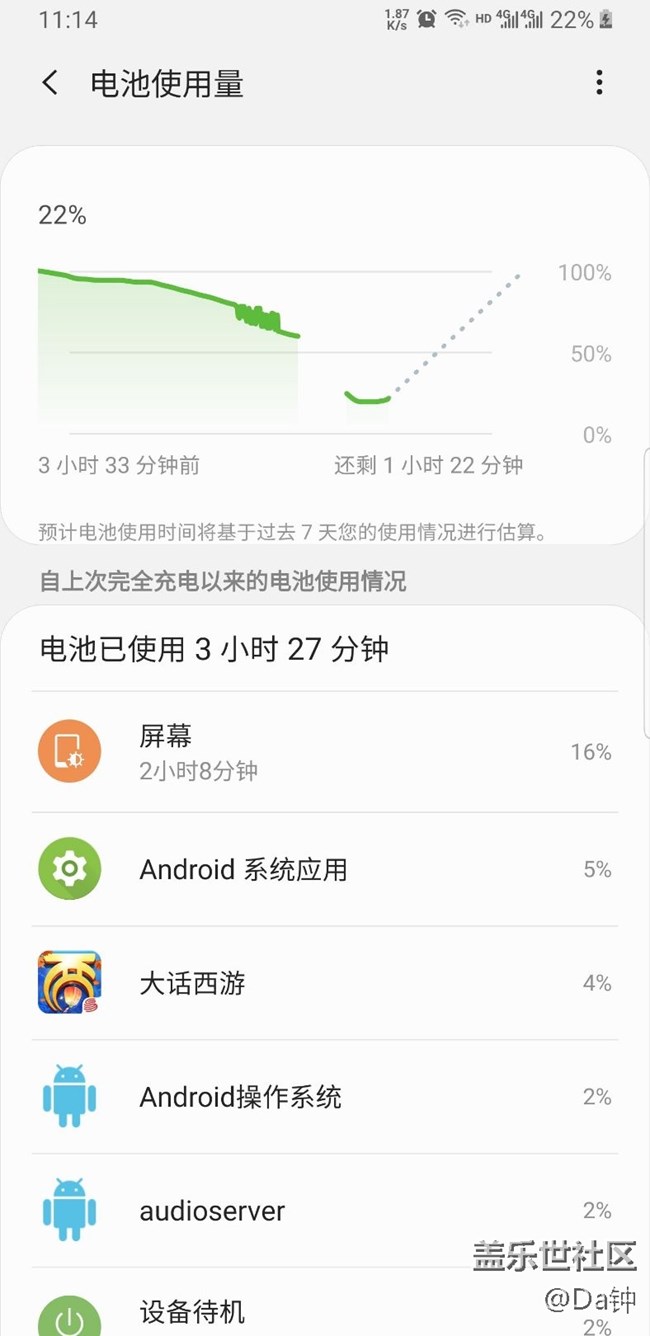 這電量是什么情況