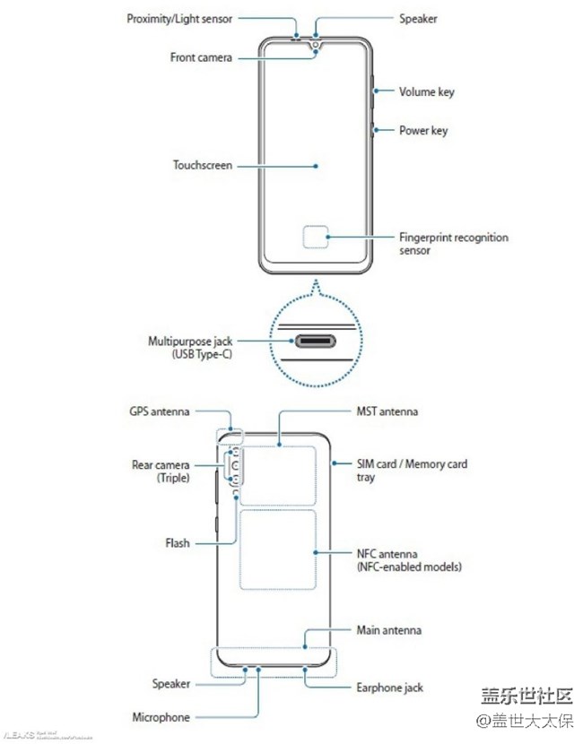 三星A50渲染圖曝光