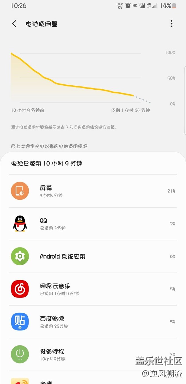 9.0這續(xù)航是不是崩了