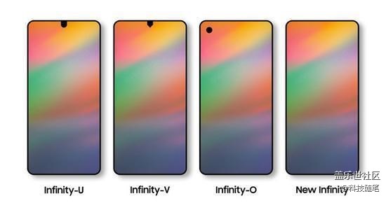 前沿科技的先行者，三星Galaxy A8s體驗(yàn)評(píng)測(cè)