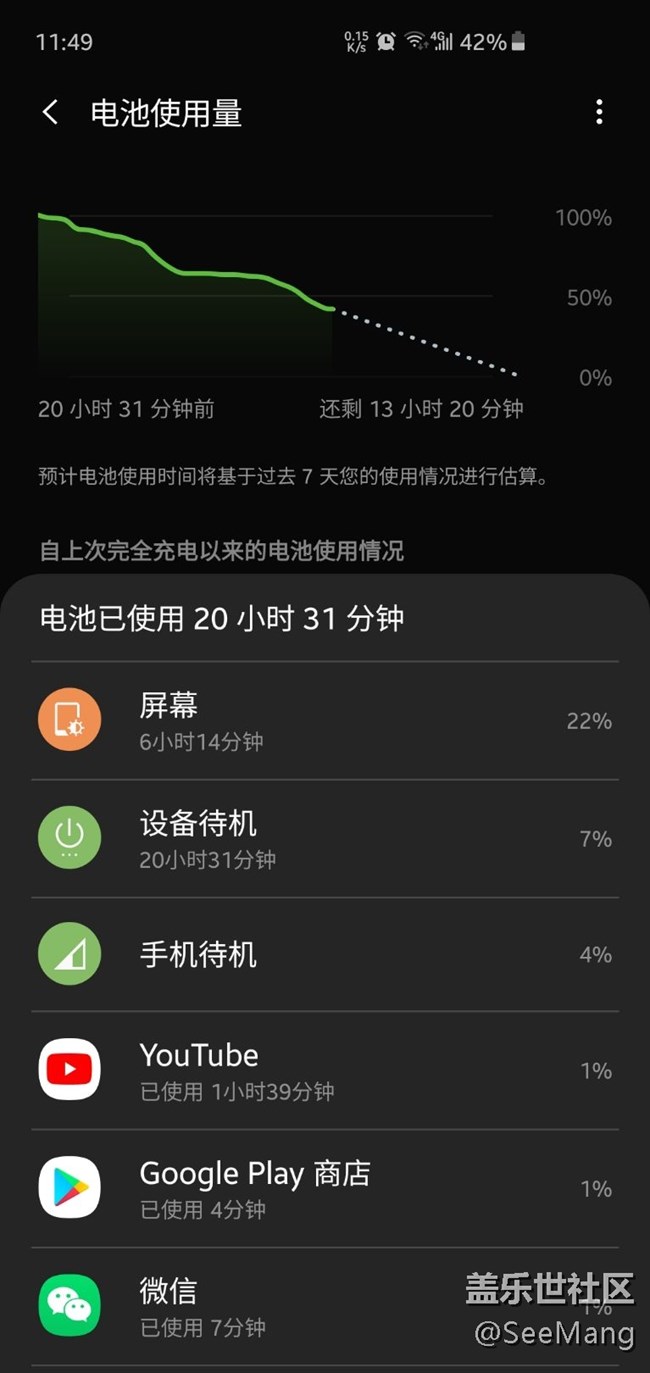 開(kāi)始你們的表演。