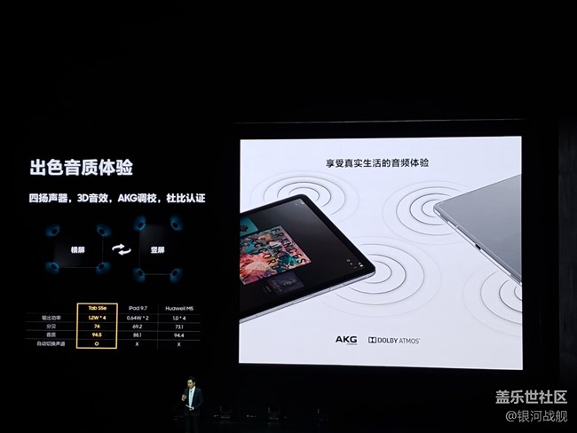 重返戰(zhàn)場(chǎng)，王者歸來！ 三星S10發(fā)布會(huì)回顧!