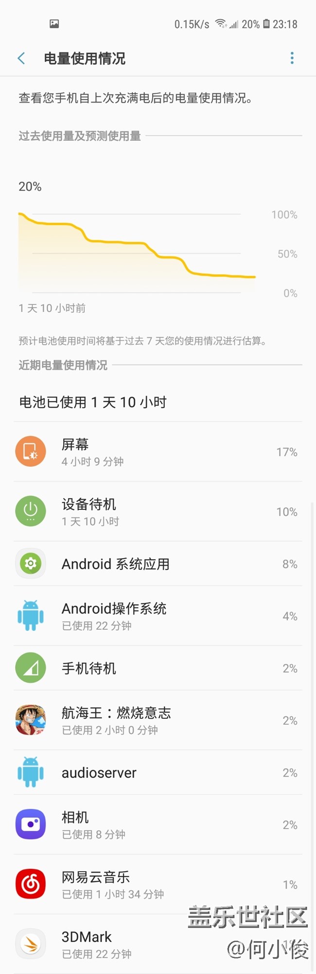 【測評】一份遲到的測評Galaxy A8s-part2-表現(xiàn)+總結 【測評】一份遲到的測評Galaxy A8s-part2-表現(xiàn)+總結
