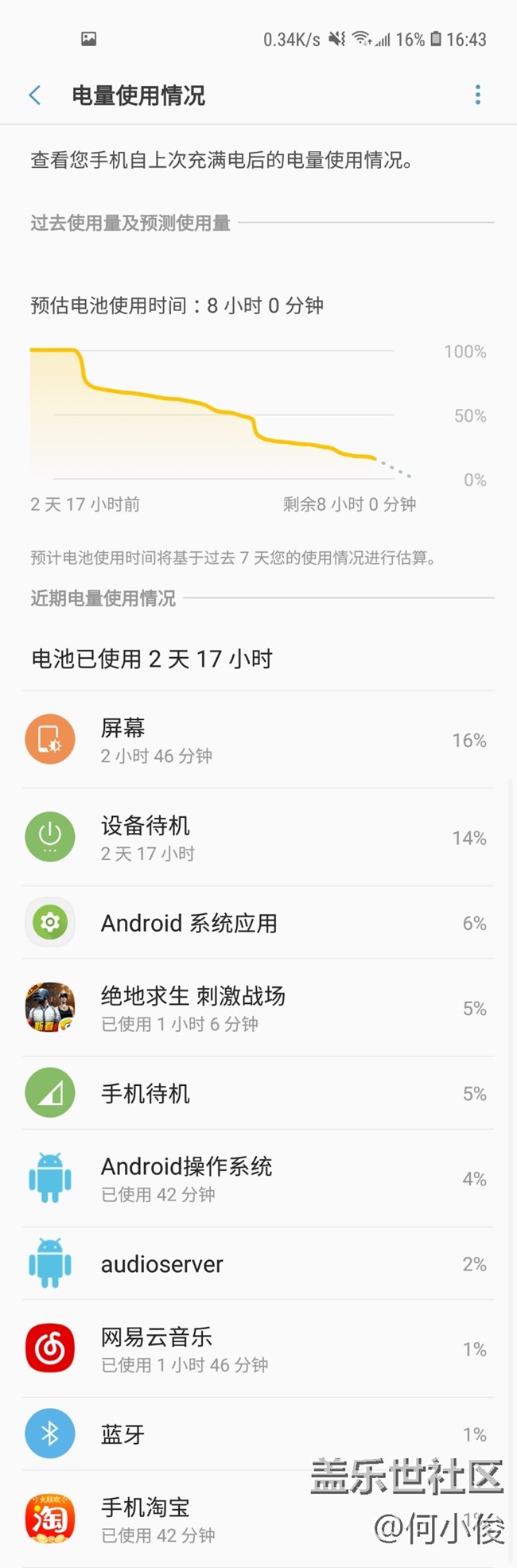 【測評】一份遲到的測評Galaxy A8s-part2-表現(xiàn)+總結 【測評】一份遲到的測評Galaxy A8s-part2-表現(xiàn)+總結
