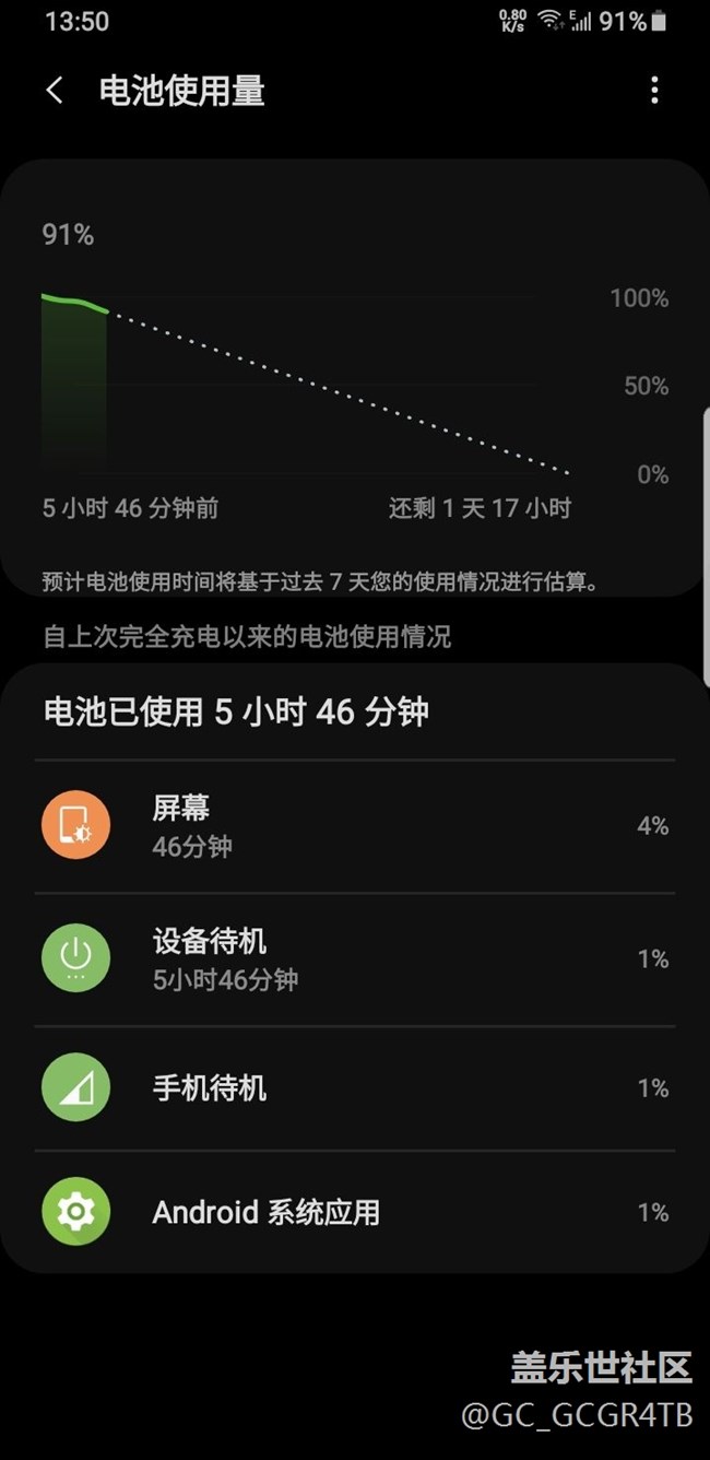 9.0也不算費電啊，感覺比8.0待機省電。