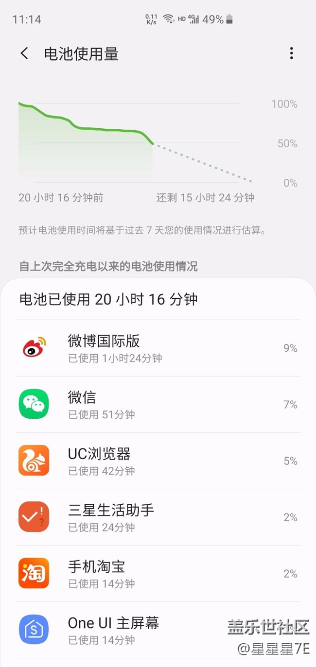 更新后的續(xù)航