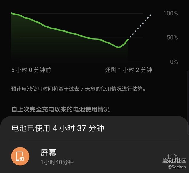 s10.這電量？真的不是320毫安時嗎？