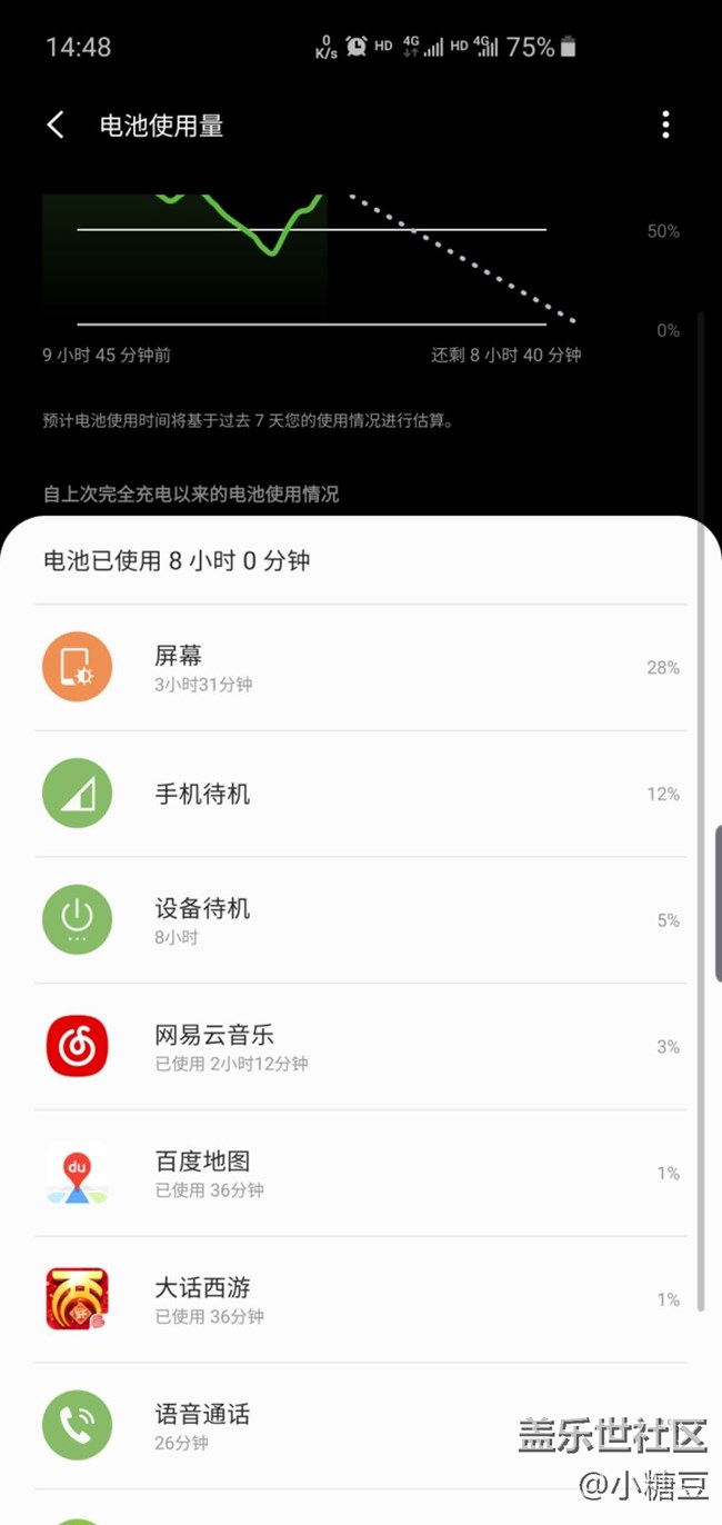 S10待機(jī)問題及售后問題