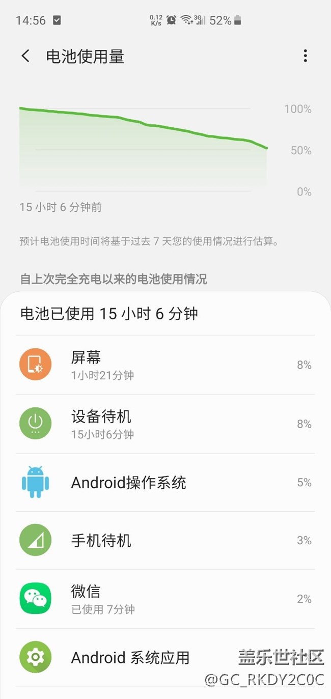 。大家看看S10plus 續(xù)航正常嗎？