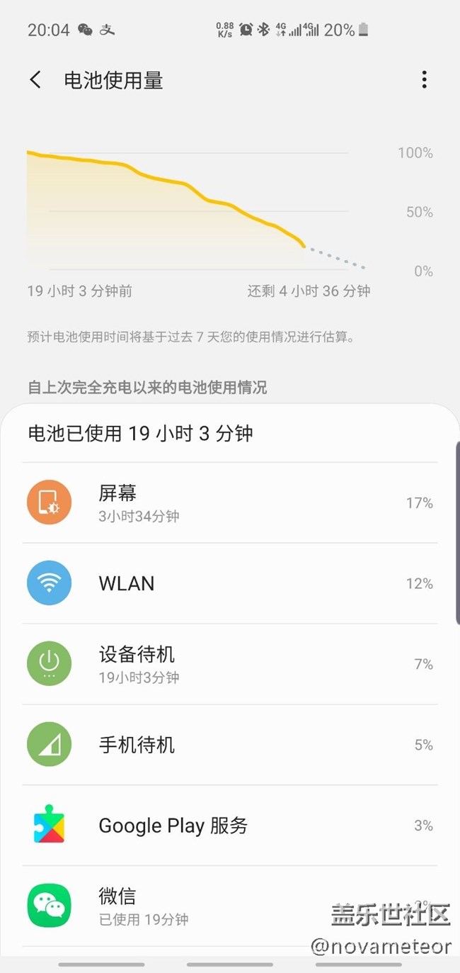 Wifi經(jīng)常特別耗電，4g信號(hào)經(jīng)常斷開重連