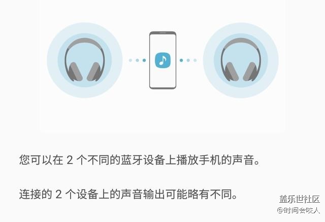 【分享】三星的低調：黑科技我做了，但我不說