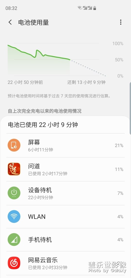 s10+晚上耗電10個(gè)點(diǎn)