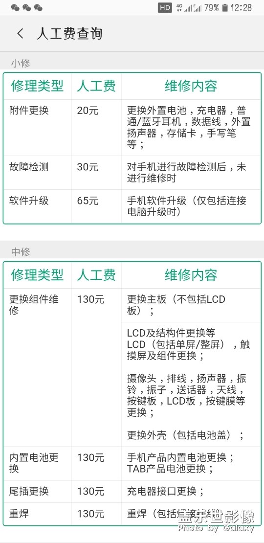 官方的售后價格