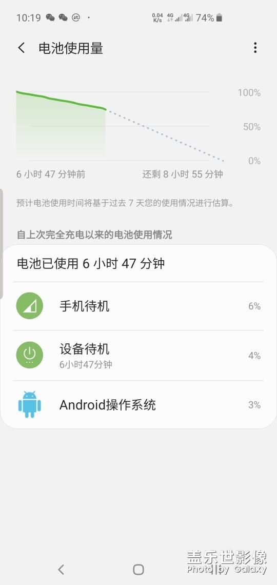 三星是不是要舉辦個耗電比賽？