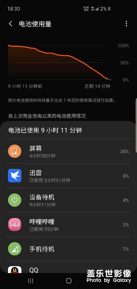看看我這續(xù)航如何！