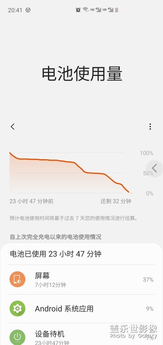 我的電池不耐用，s10+