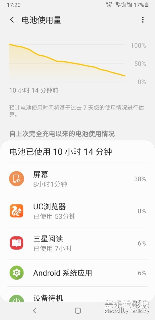12月版本不錯啊這電量
