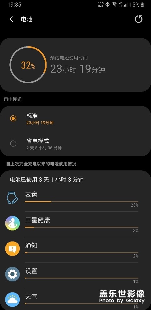 46mm電量使用情況