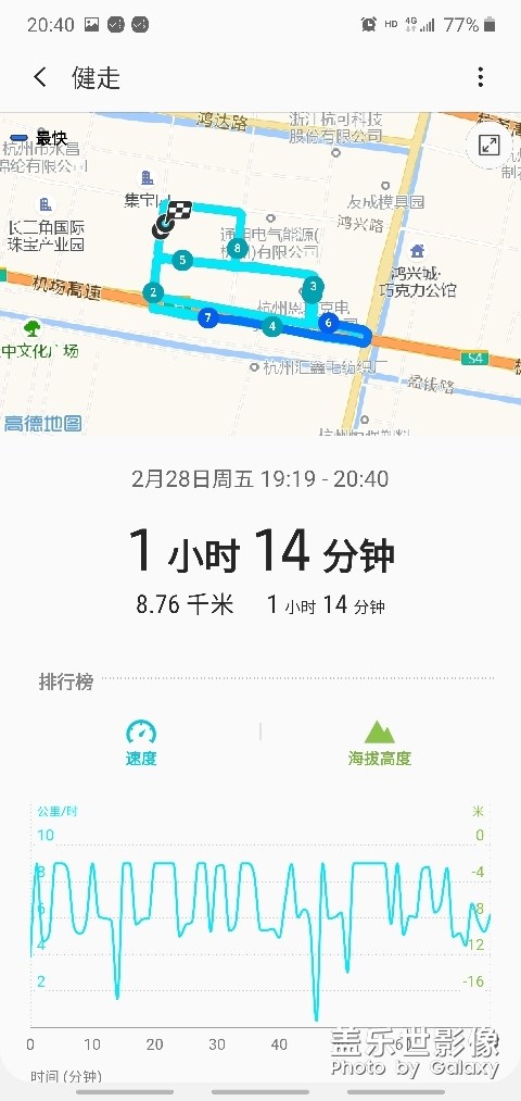 每天8㎞武漢??????