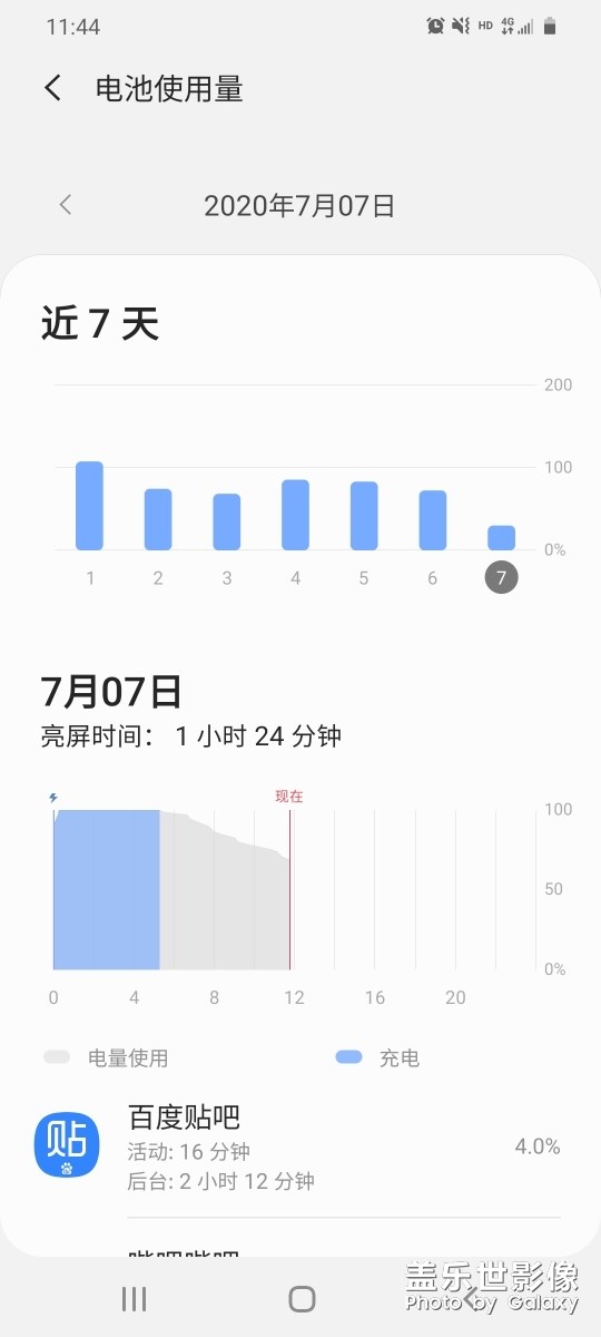 肉眼可見(jiàn)的掉電