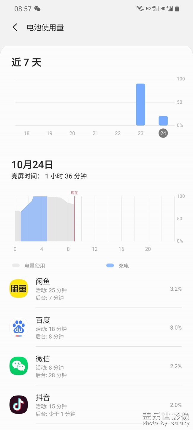 大神請看這個電量正常嗎