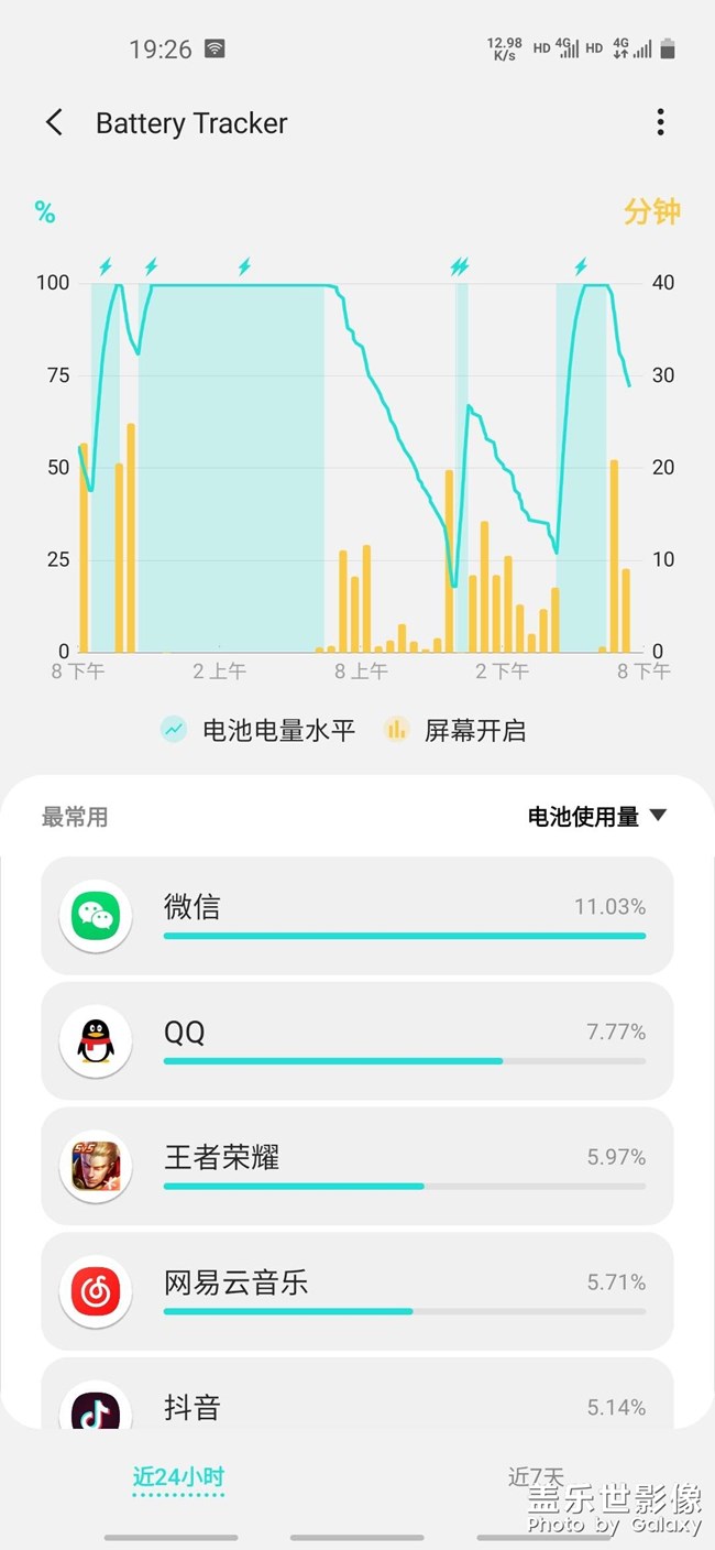 如圖??