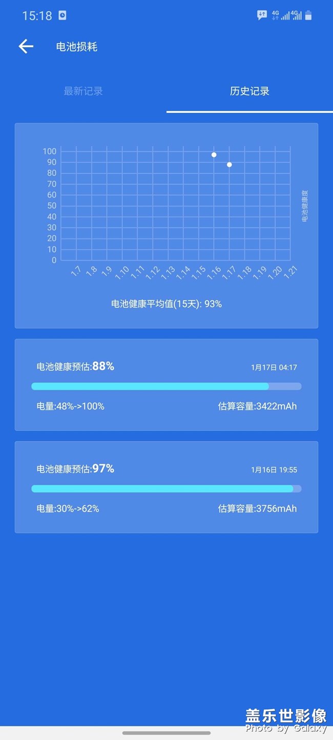 什么損耗看不懂