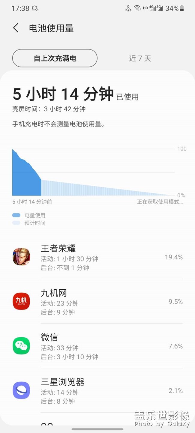 三星s21ultra續(xù)航