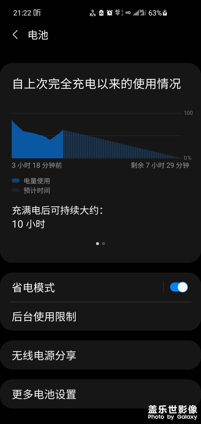 更新后沒有超級省電了…