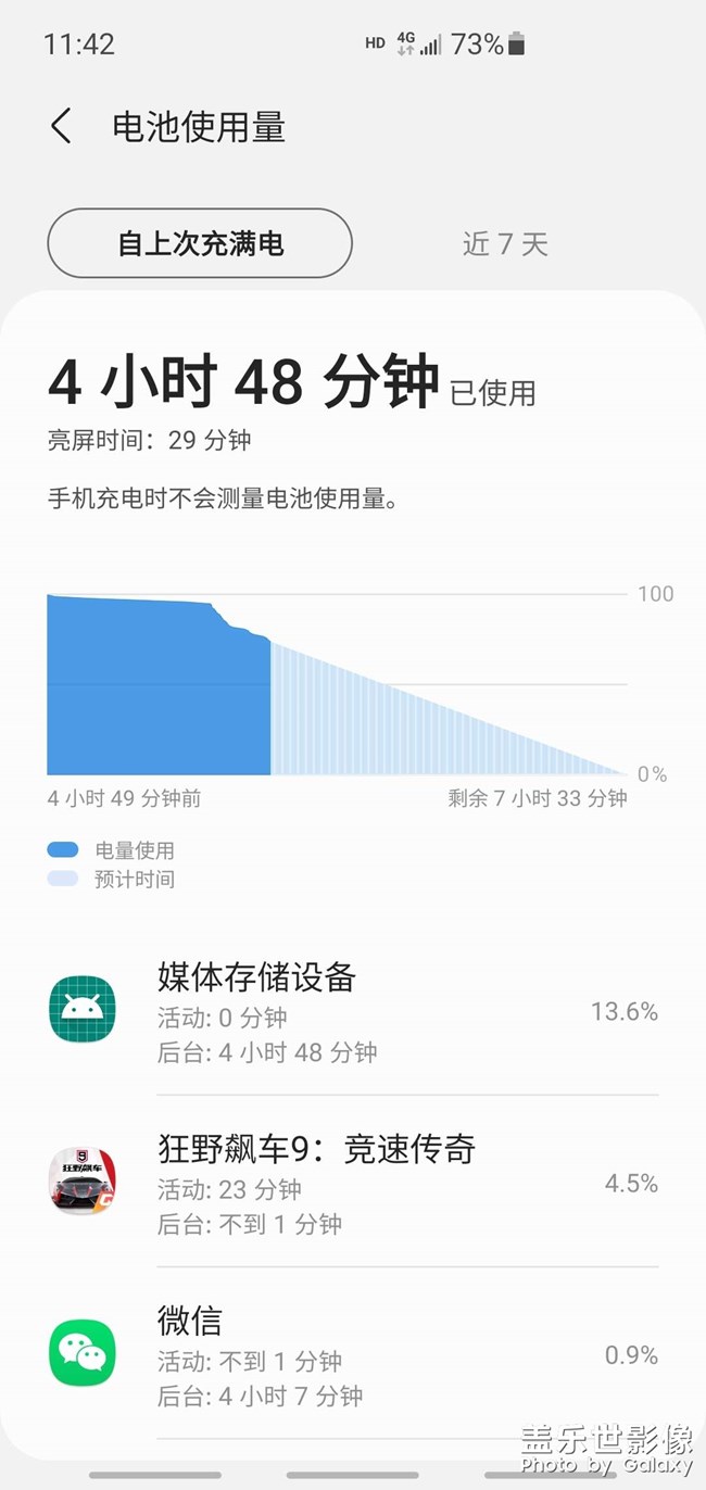 媒體存儲設備  忒耗電