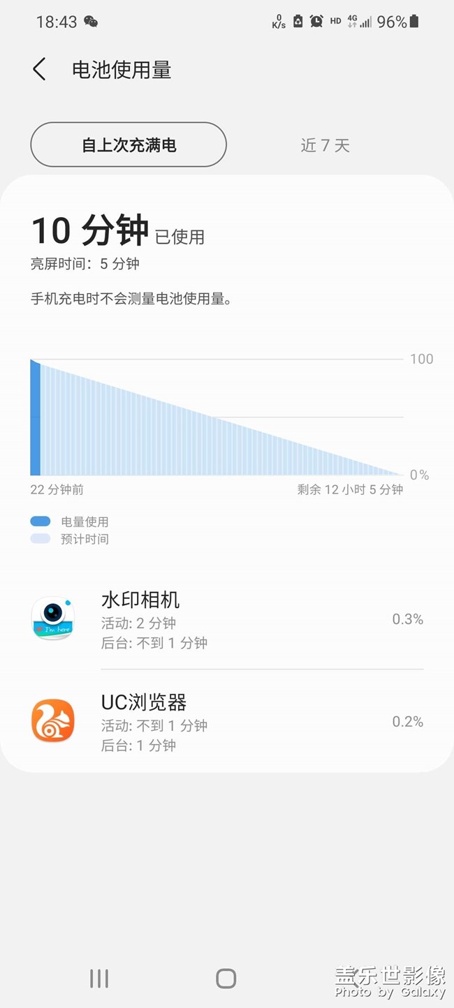 三星s21電量使用