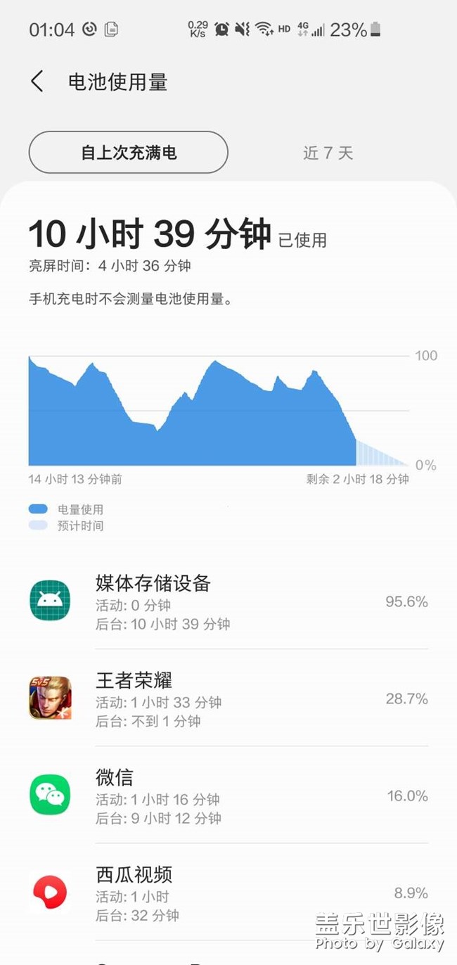 系統(tǒng)更新后發(fā)熱特嚴(yán)重耗電超快還導(dǎo)致觸摸失靈 系統(tǒng)更新后發(fā)熱特嚴(yán)重耗電超快還導(dǎo)致觸摸失靈
