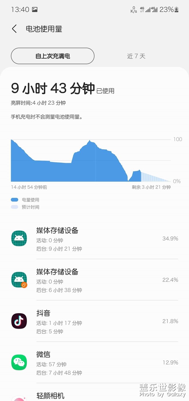 三星note10升級(jí)3.1燙手，掉電飛快，完全沒(méi)辦法使用