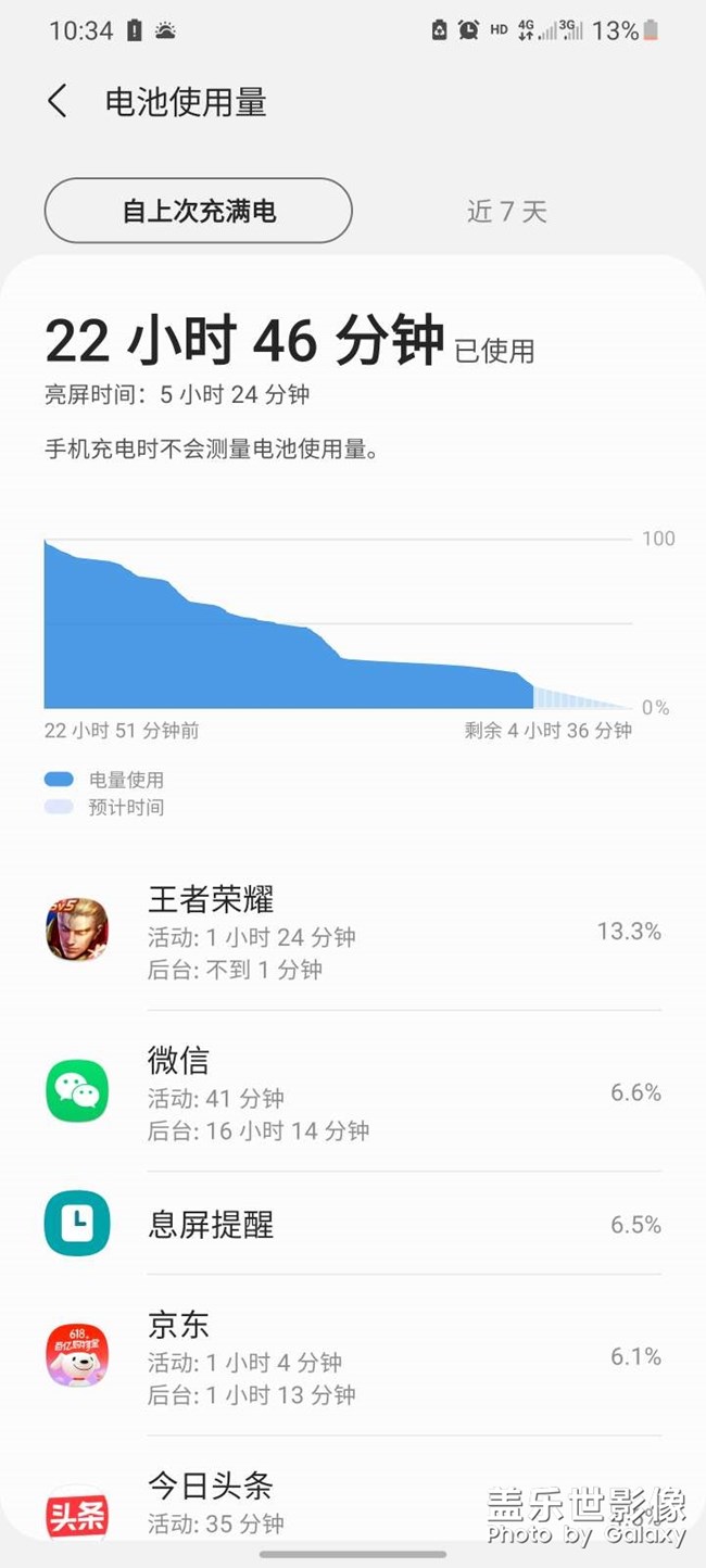 發(fā)熱；電池用量高來看看