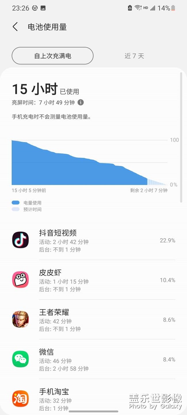 關于各位系統(tǒng)發(fā)熱，耗電建議貼。