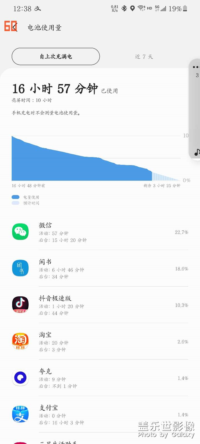 2k+60hz還是省電些