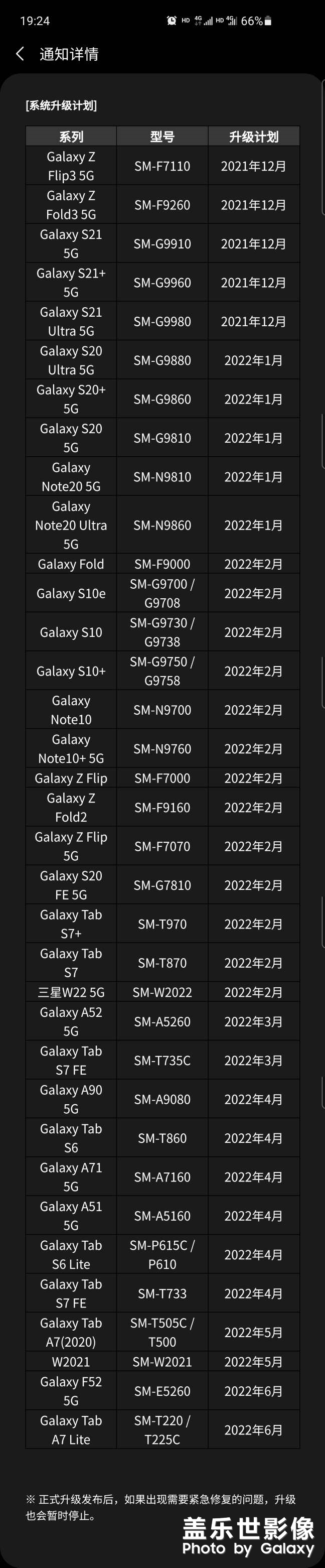 系統(tǒng)升級計劃