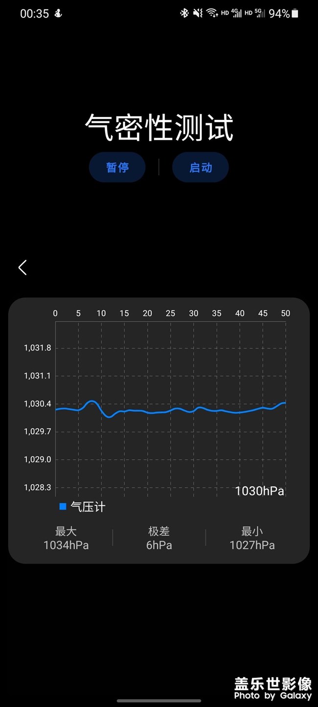 S20+首發(fā)購大神幫忙看下氣密