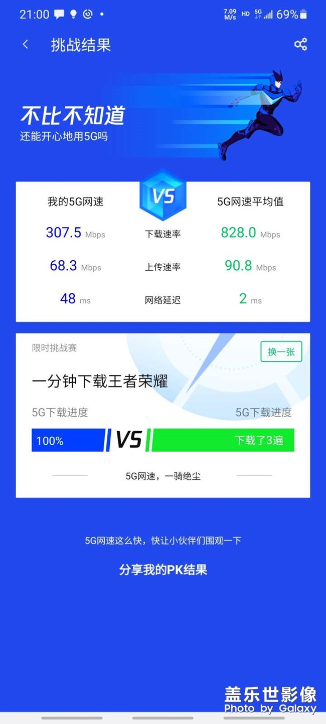 我的s21 u 真的有5g嗎？
