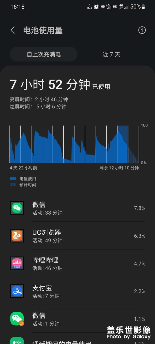 更新4.0續(xù)航真的有變化，很給力
