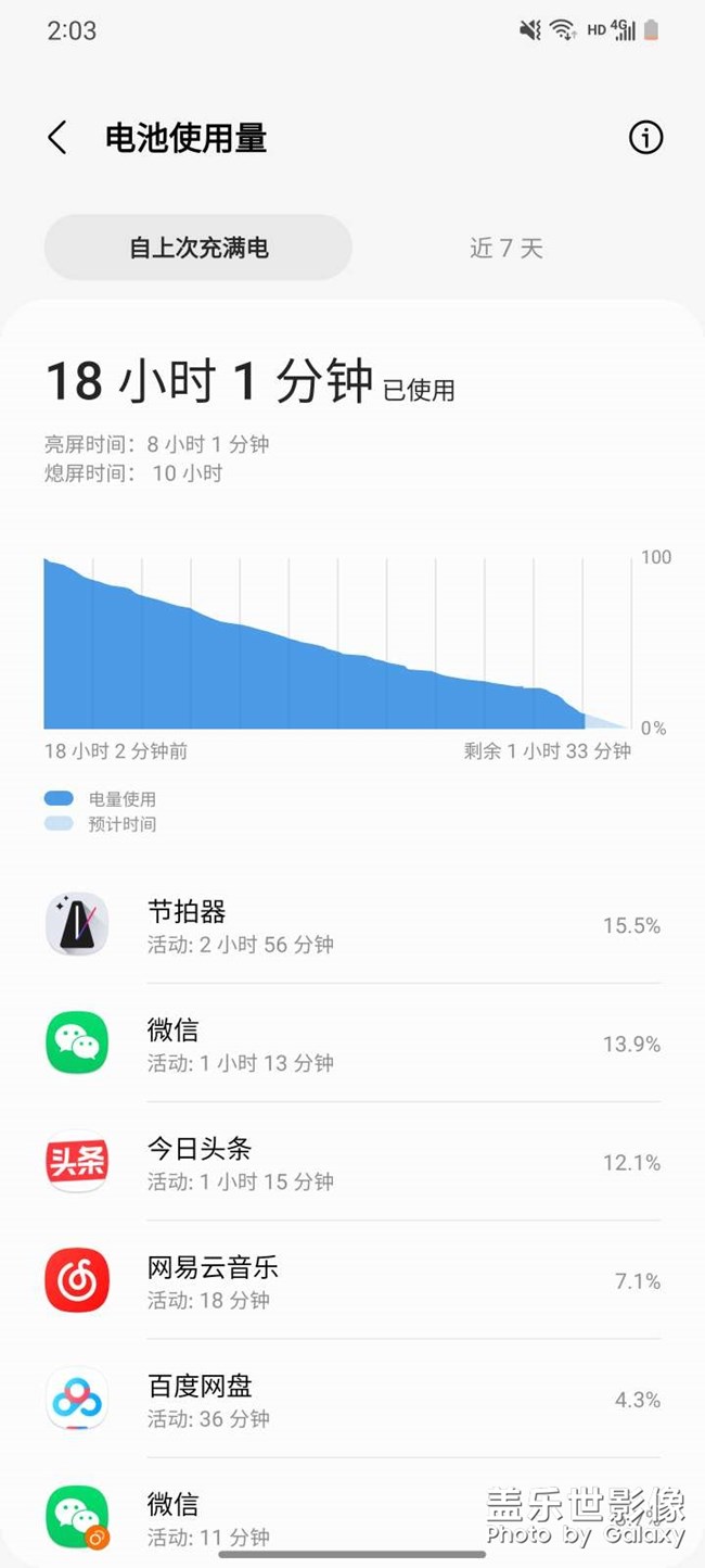 這續(xù)航什么水平