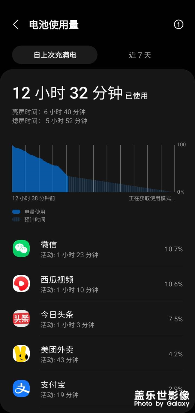 4.1省電的