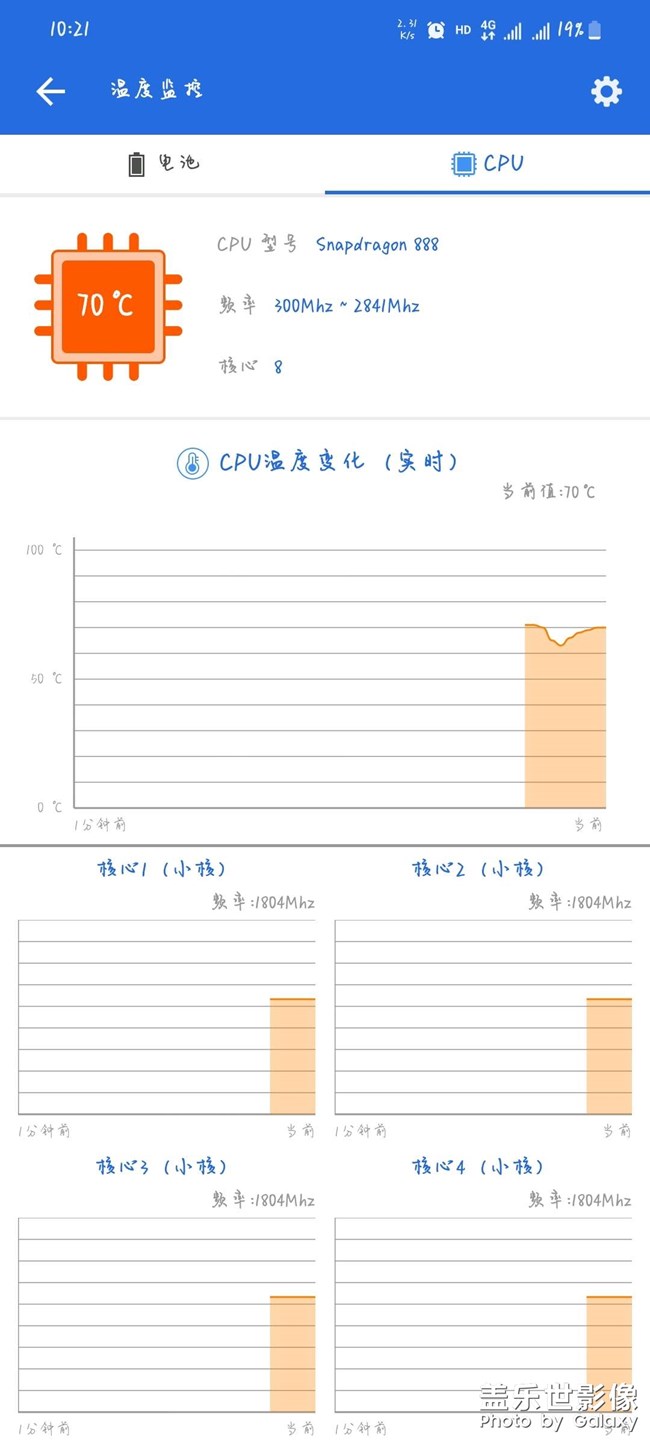發(fā)熱真棒，，燙手