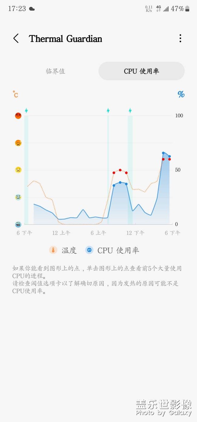 手機突然發(fā)熱嚴重