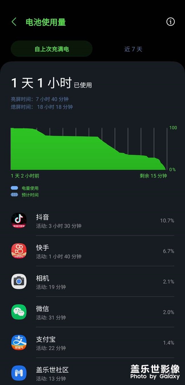 耗電還可以吧