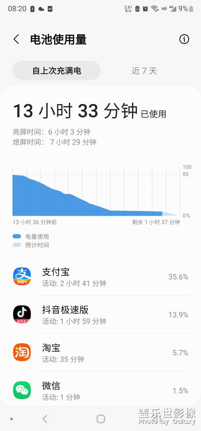 極限續(xù)航6小時(shí)
