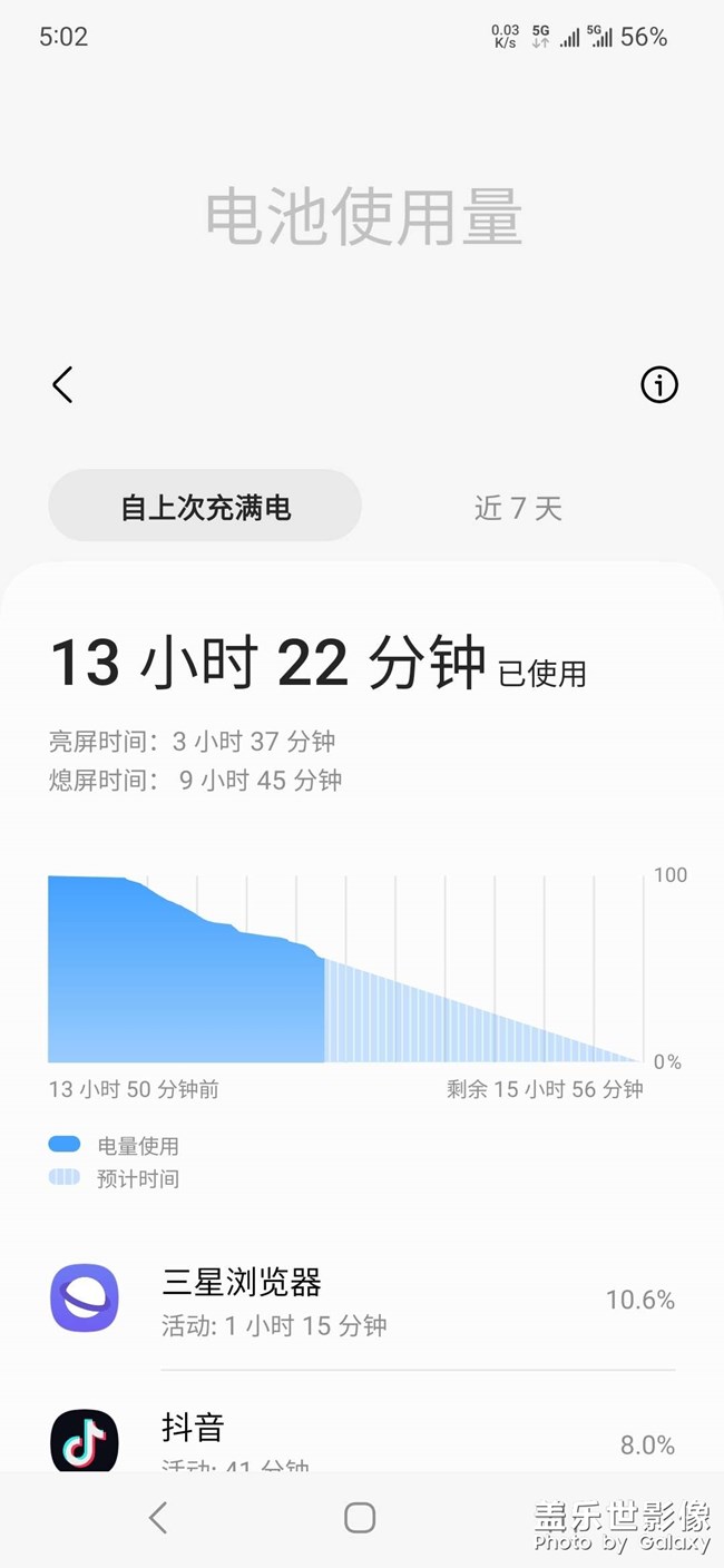 我宣布，s23的續(xù)航我看行