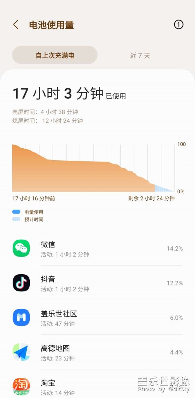 續(xù)航還可以