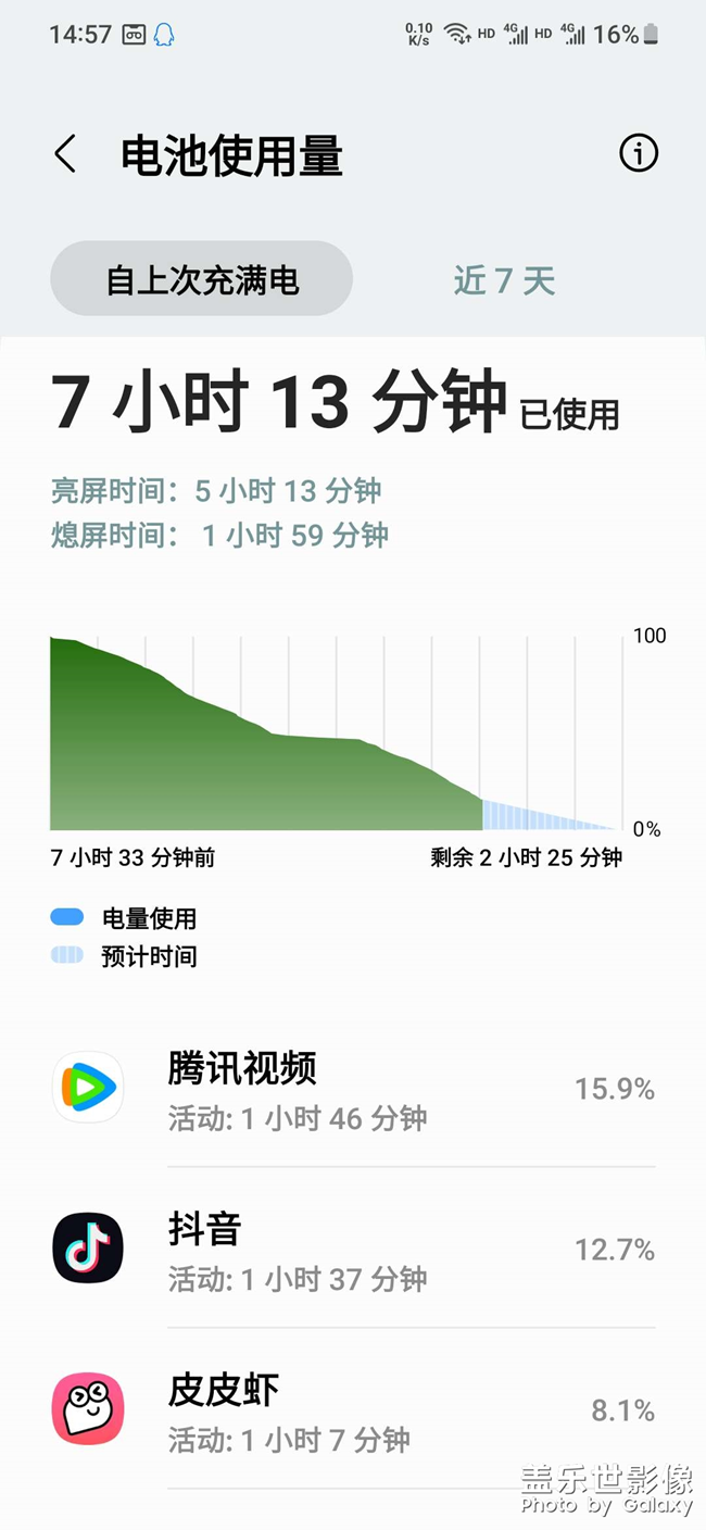 你們的22續(xù)航怎么樣啊？